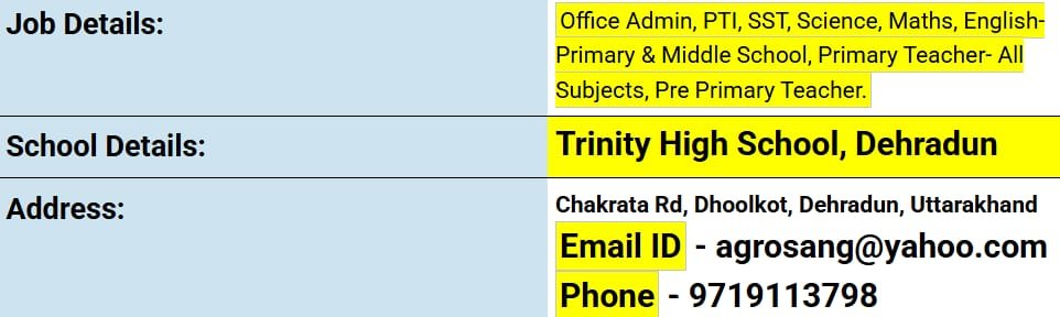 School Jobs at  Trinity High School ,  Dehradun